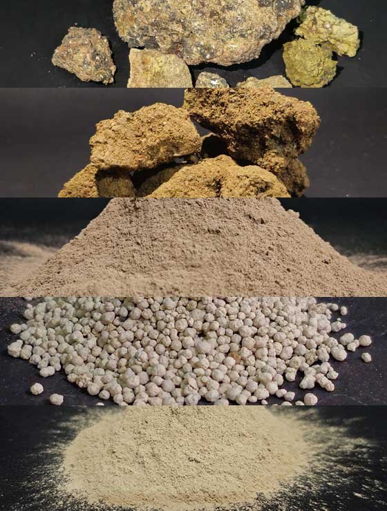 Bentonite Suppliers In India